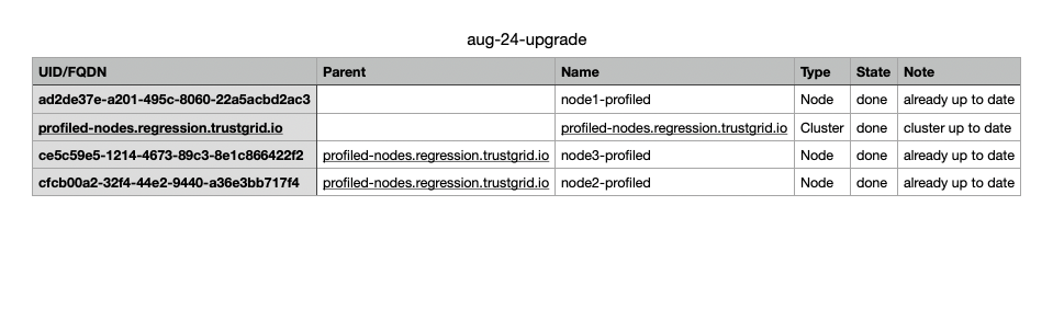 Export button for upgrade details