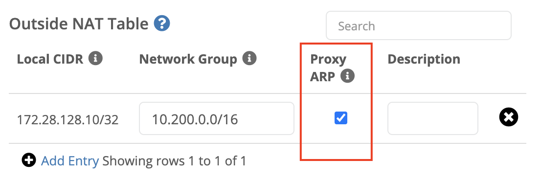 Proxy ARP Option